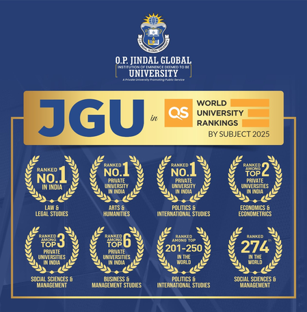 OP Jindal Global University achieves historic milestone in QS Subject Rankings 2025