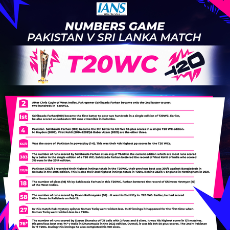 T20 WC: All the stats from Pakistan’s narrow win over Sri Lanka in Super 8s clash