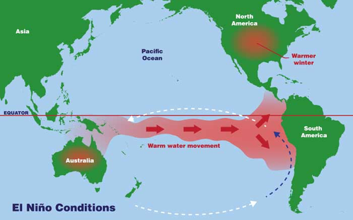 WMO says El Nino increases risk of extreme weather